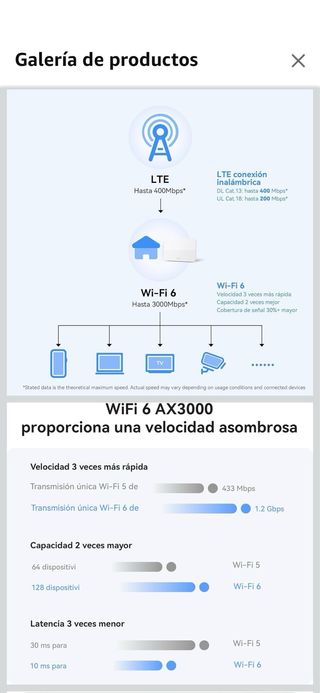 Router Huawei 4G+ CPE Cat 7 WiFi 6 SIM