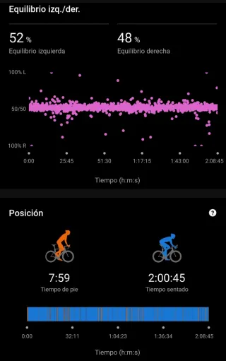 Pedales Favero Assioma Duo Potenciómetro