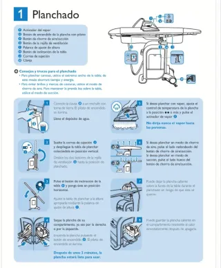 Centro de Planchado Philips