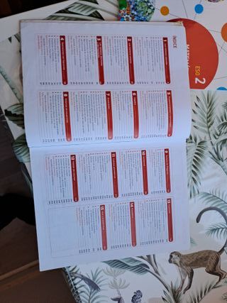 Matemáticas 2 Eso