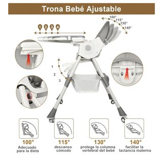 Trona evolutiva 0-6 años