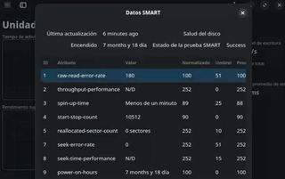 PC GAMING - Intel i7 8th Gen / GTX 1080 / 16GB RAM