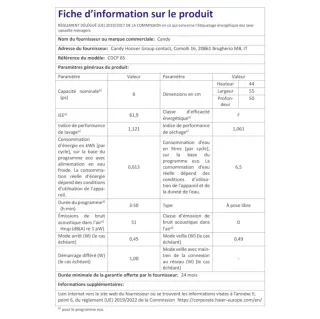 Lavavajillas Candy pequeño