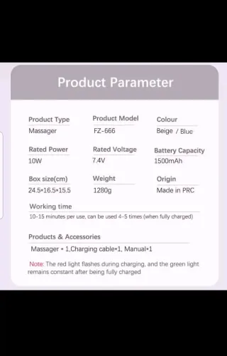 Masajeador eléctrico a estrenar