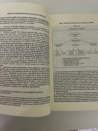 Derecho Administrativo para estudios no jurídicos