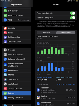 iPad Pro 9,7 250GB WiFi/4G (2017) + Cable