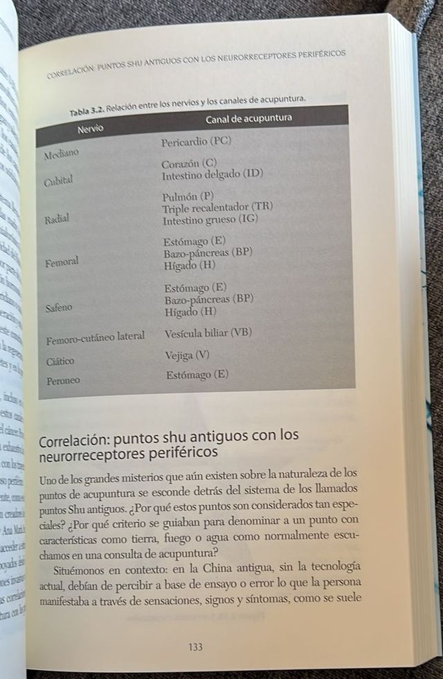 Acupuntura. Una farmacia en el cuerpo