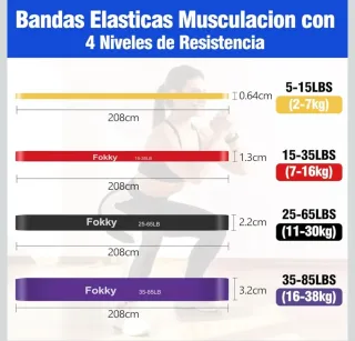 Bandas de resistencia Fokky (Set 4)