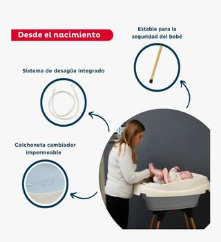 Bañera Cambiador Plegable Thermobaby