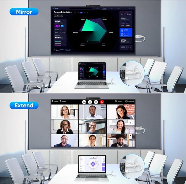 Estensore HDMI wireless