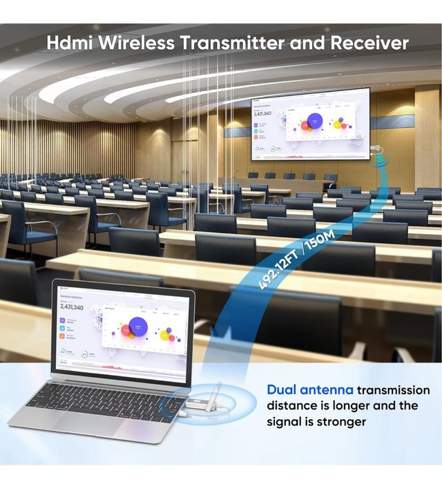 Estensore HDMI wireless