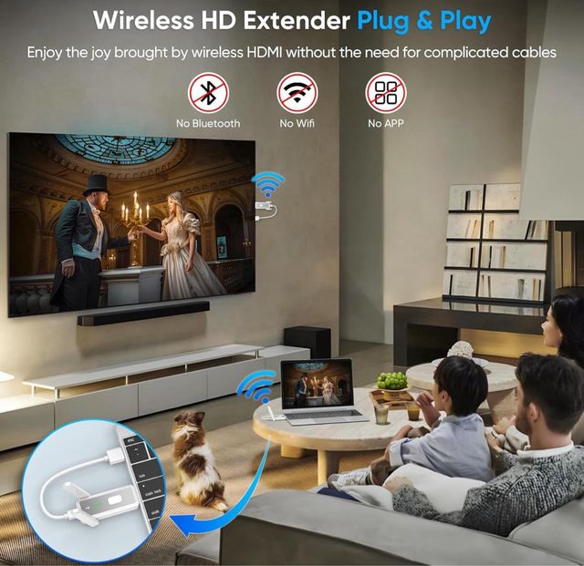 Estensore HDMI wireless