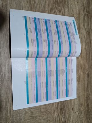 READY FOR FC Sts +Key Pack 3rd Ed