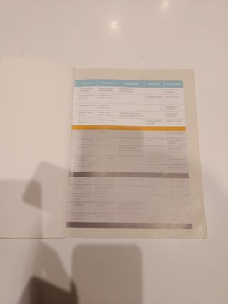 Lengua Castellana Primer Trimestre