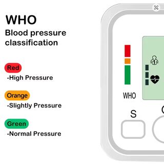 Monitor Presión Arterial médica pantalla LED