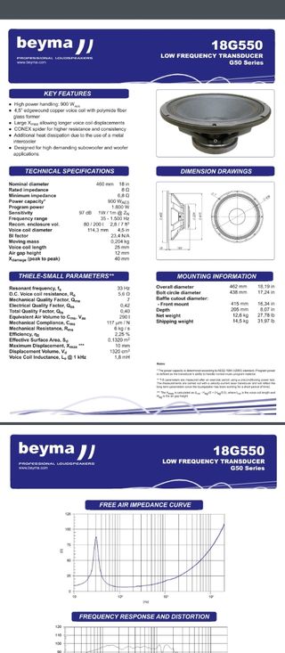 Altavoz Beyma 18G550