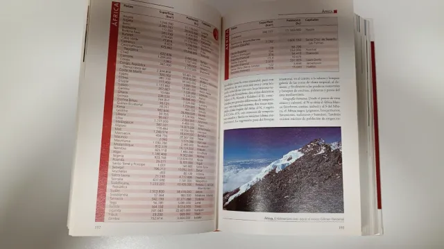 Gran Enciclopedia Universal de Espasa
18 Volúmenes