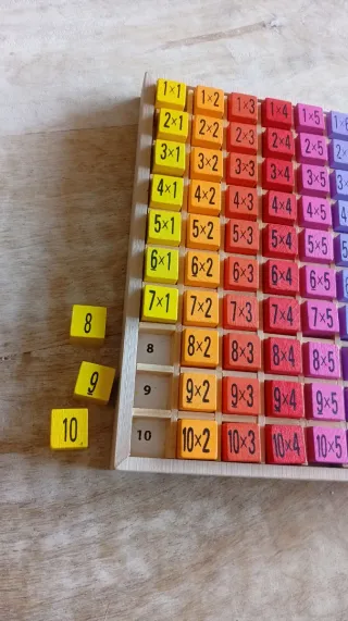 Bloques de Multiplicar Montessori