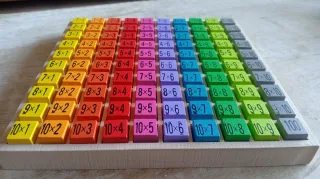 Bloques de Multiplicar Montessori