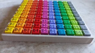 Bloques de Multiplicar Montessori