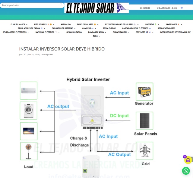 Inversor Solar Deye Híbrido ESQUEMA DE INSTALACIÓN