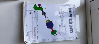 Interpretación grafica