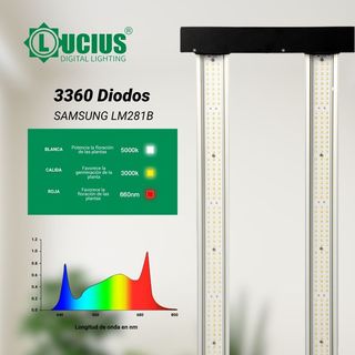 Lucius 1000W 2.9 LED Cultivo