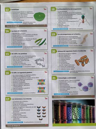 Biología. 2 Bachillerato. Savia