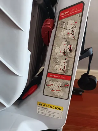 Silla coche infantil Grupo 1-2-3