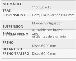 Moto 125cc Motor Hispania RYX 125