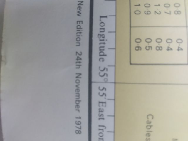 Carta náutica Emiratos Árabes Unidos.