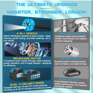 Hidrolimpiadora a Batería JEMORA 21V