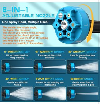Hidrolimpiadora a Batería JEMORA 21V