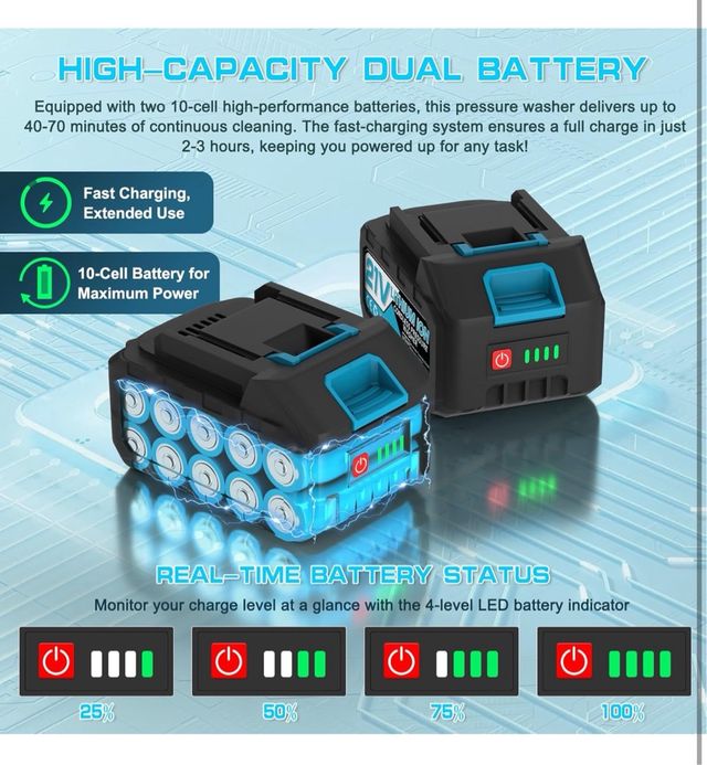 Idropulitrice a batteria JEMORA 21V