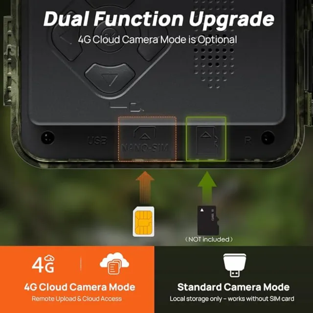 Cámara Caza iZEEKER Cloud 4G 2 en 1