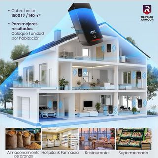 Repellente per parassiti ad ultrasuoni, confezione da 4