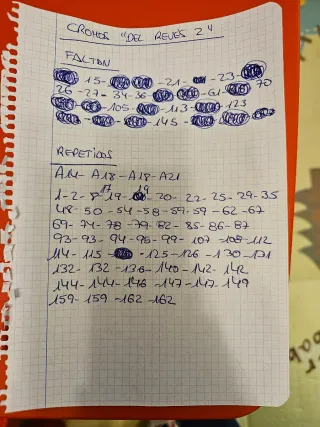 Cromos de "Del Revés 2" Inside Out 2 de Panini