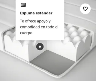 Colchón Ikea