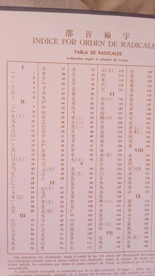 Dicc.español lengua china (Spanish Edition)