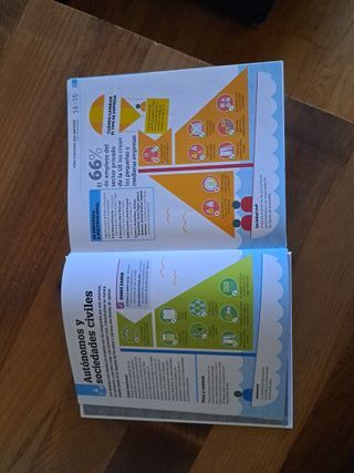 Cómo funciona una empresa guía gráfica para el ...