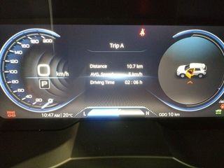 KGM Korando E-MOTION Limited Auto