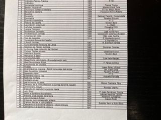 lote de libros varios temáticas y años