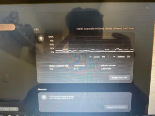 Asus Expertcenter E1600 256GB All-in-One PC