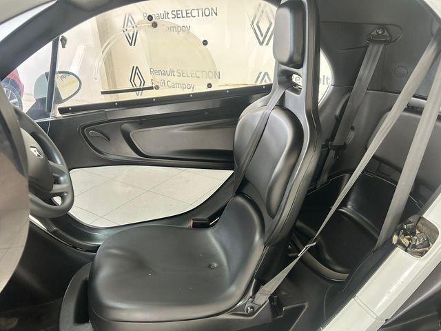Renault Twizy 2019