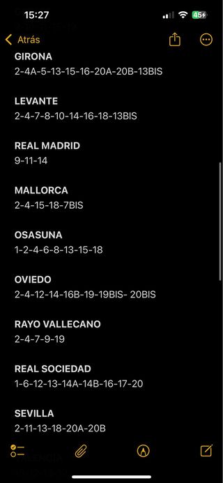 Cromos LaLiga 2025-26 Panini