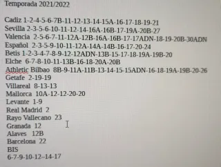 Fútbol variados de distintos albumnes