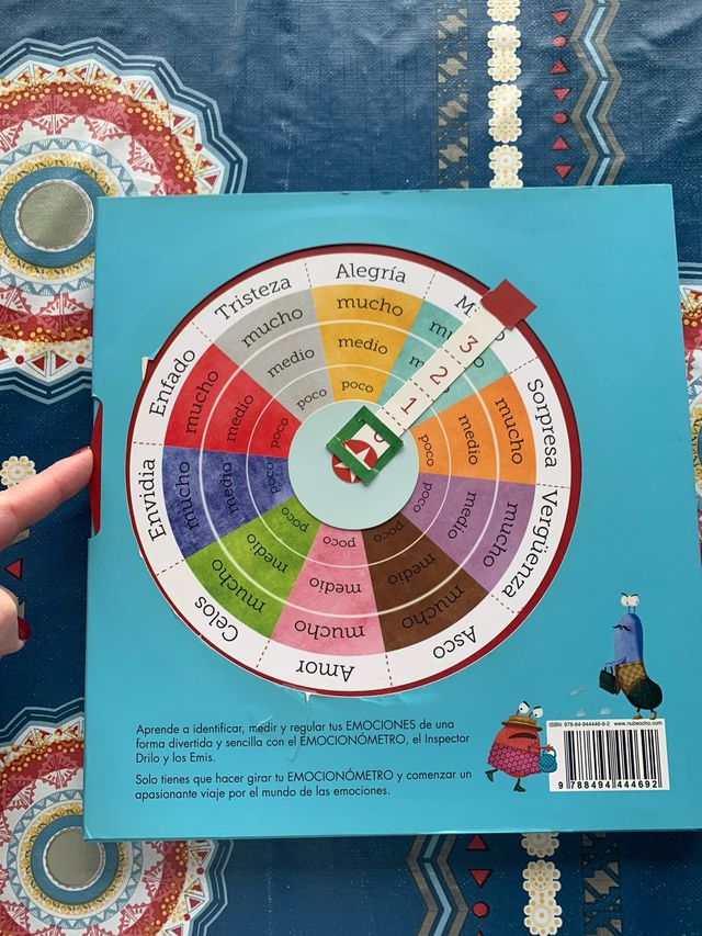 El emocionómetro del inspector Drilo