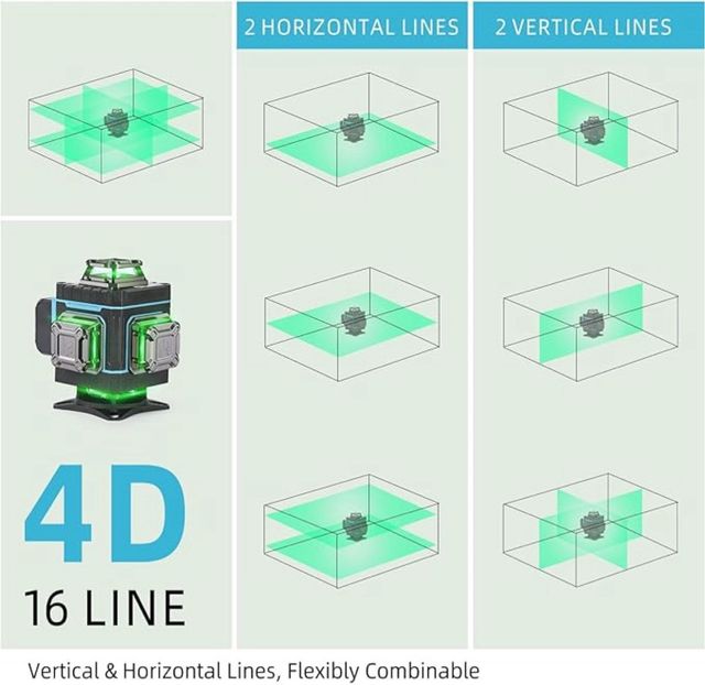 Nivel Láser Autonivelante Verde 360°