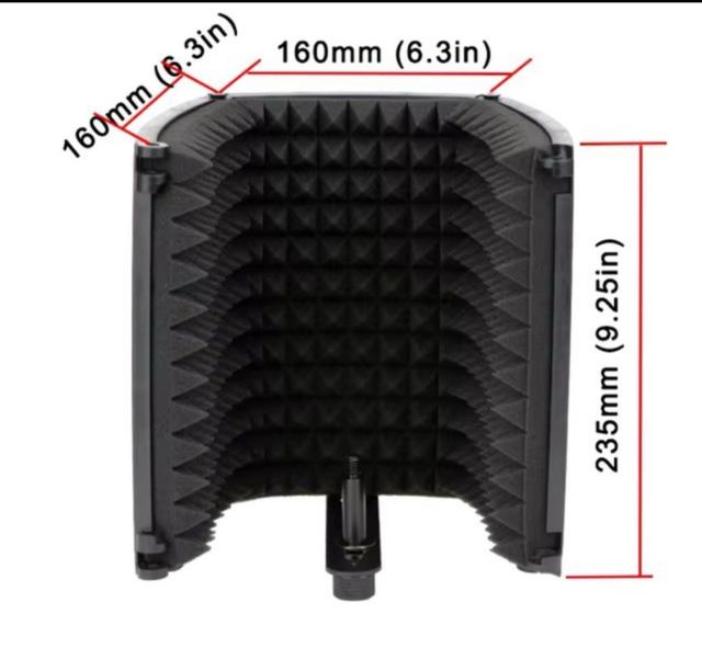 Panel Acústico para Micrófono