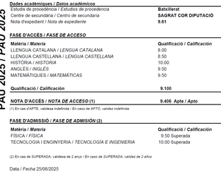 Profesor Particular ESO y Batxillerat en Barcelona